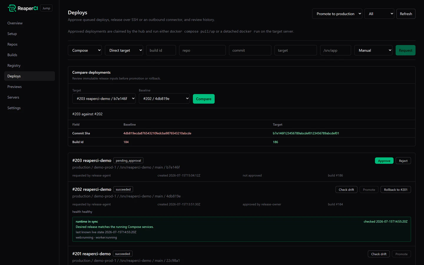 ReaperCI deployment view showing an approval gate, health state, drift status, and rollback controls