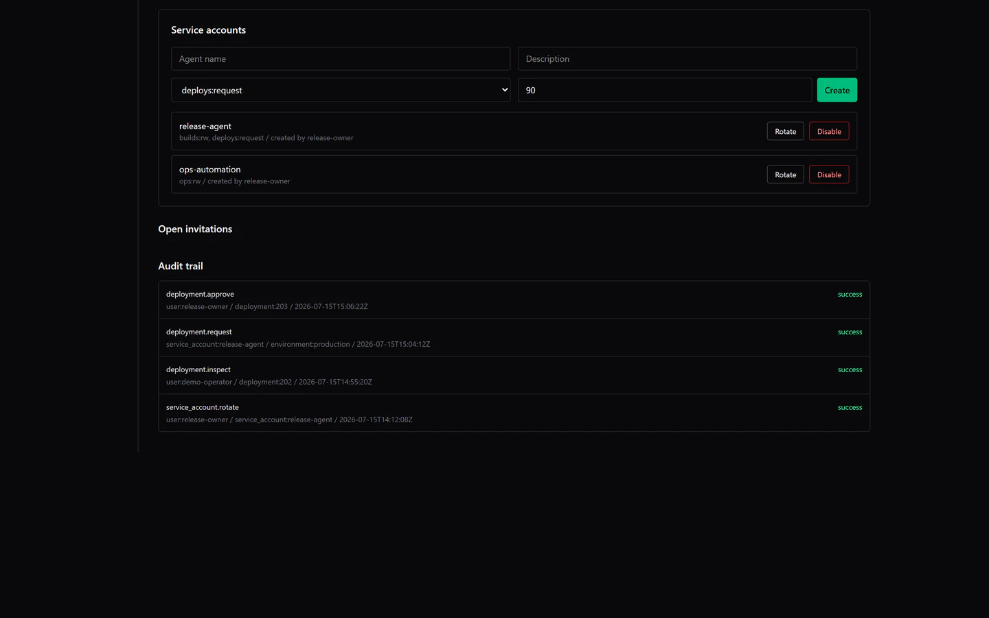 ReaperCI team and security view showing attributed human and service-account activity